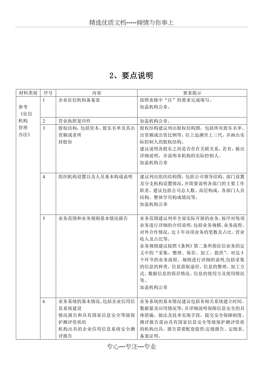 企业征信机构备案需准备材料及详细说明(北京地区)(共4页)_第2页