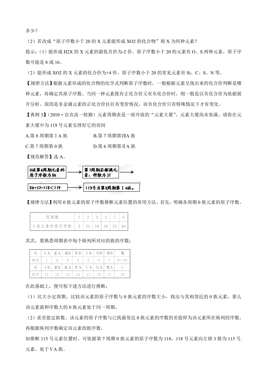 高中化学 12 元素周期律和元素周期表同步精练精析 鲁科版必修2_第2页