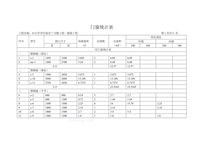 2门窗统计表-8页-secret.doc_第1页