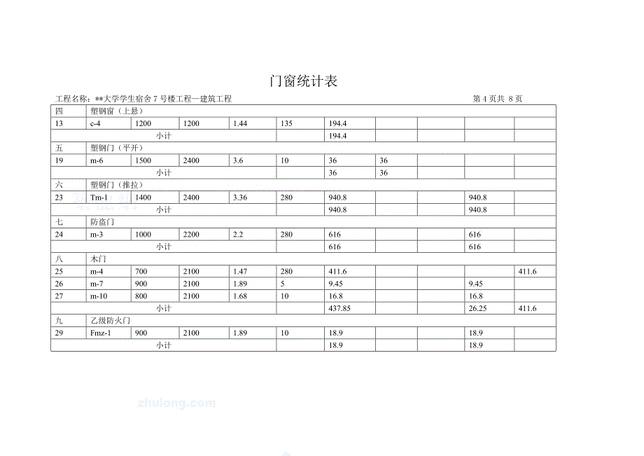 2门窗统计表-8页-secret.doc_第4页