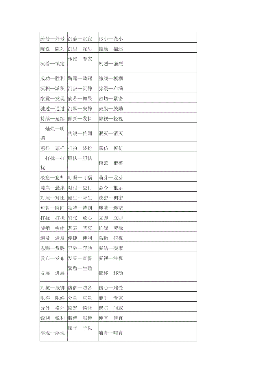 小学近义词反义词大全_第2页