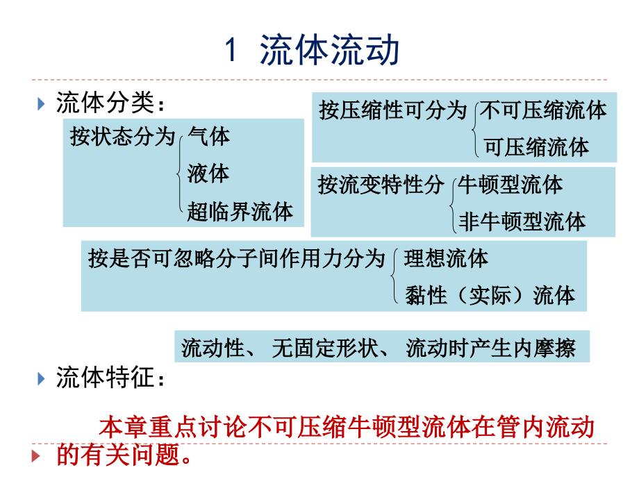 化工原理课件：1-1 流体流动_第2页