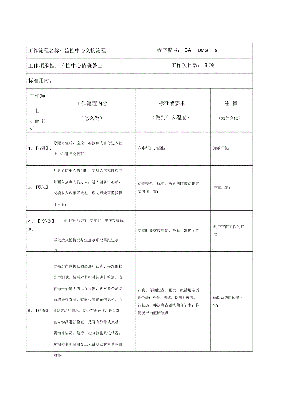 监控中心交接流程_第1页