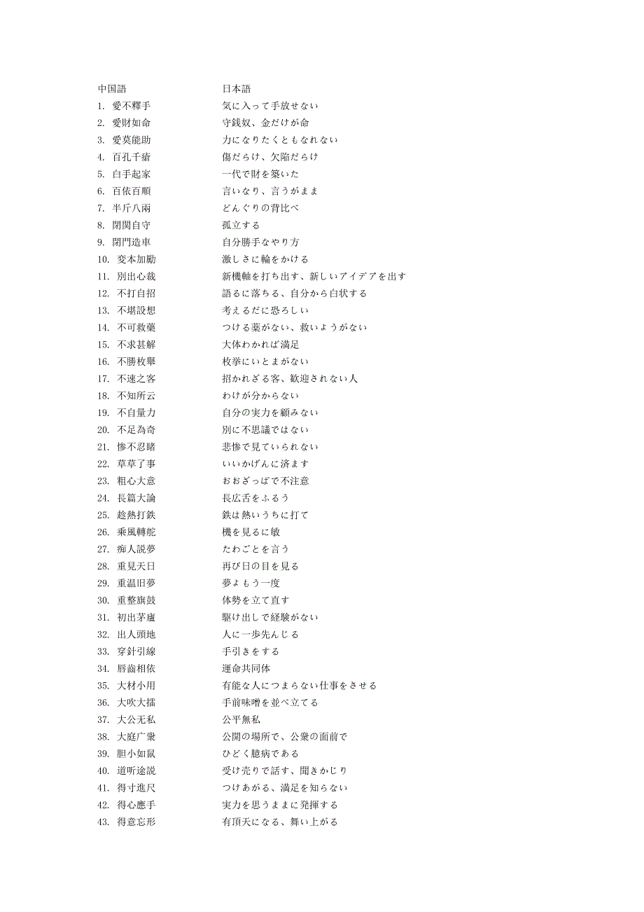 中日对照谚语_第1页