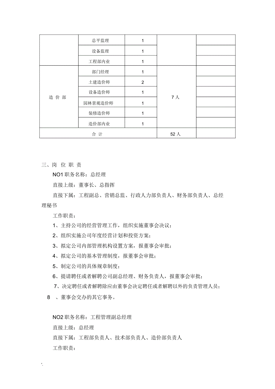 地产公司组织架构及人员编制、岗位职责_第3页