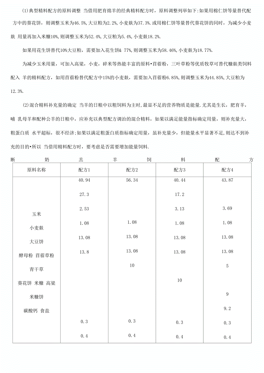 养羊饲料配方_第3页