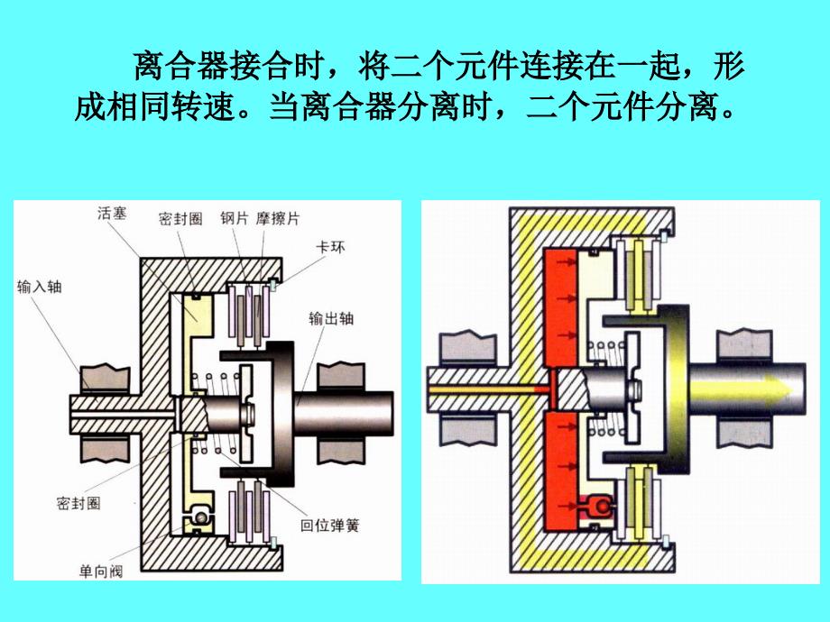 换挡执行机构课件_第4页