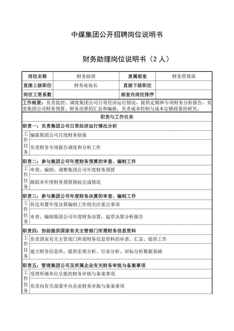 中煤集团公司总部部室员工岗位说明书.doc_第1页