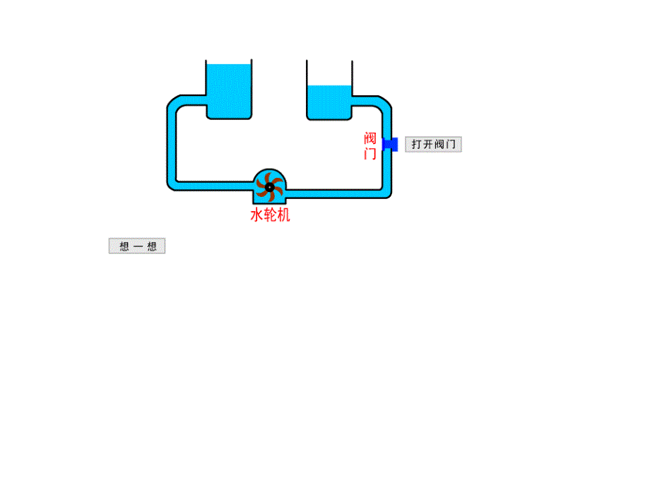 热烈欢迎下关区各校领导和老师莅临指导_第3页