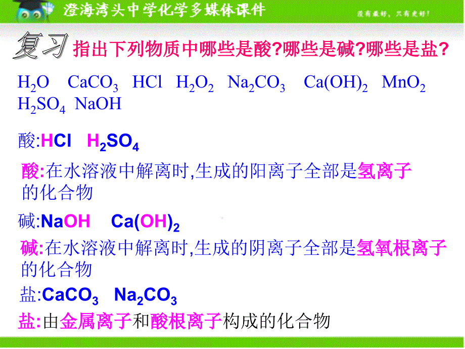 课题一常见的盐_第2页