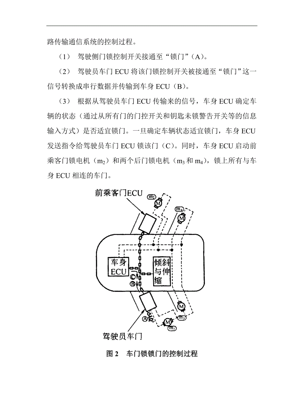 丰田新款凌志LS400轿车多路信息传输系统及其检修_第3页