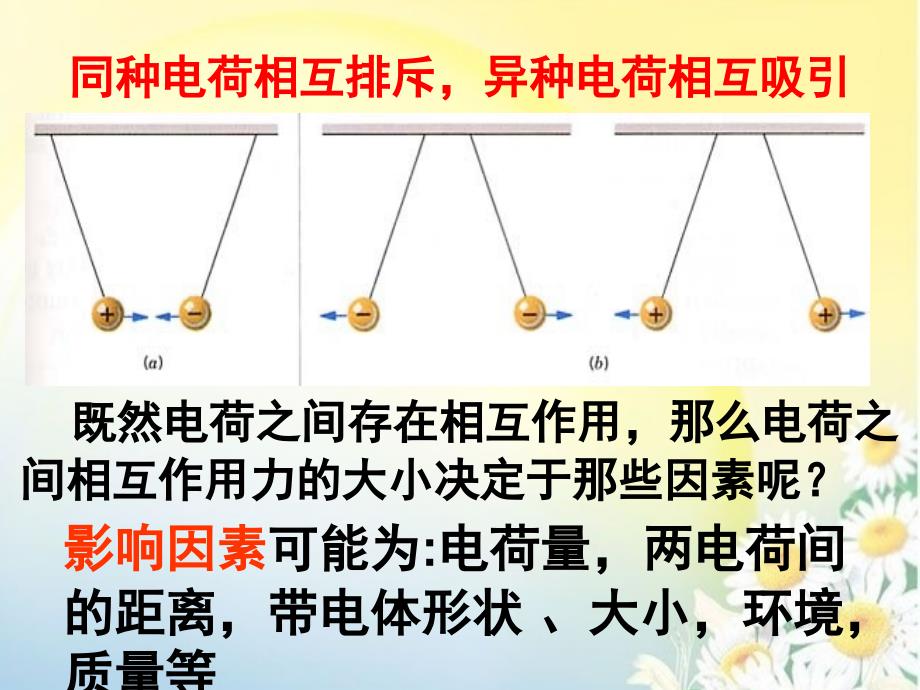 静电力库仑定律PowerPoint演示文稿_第2页