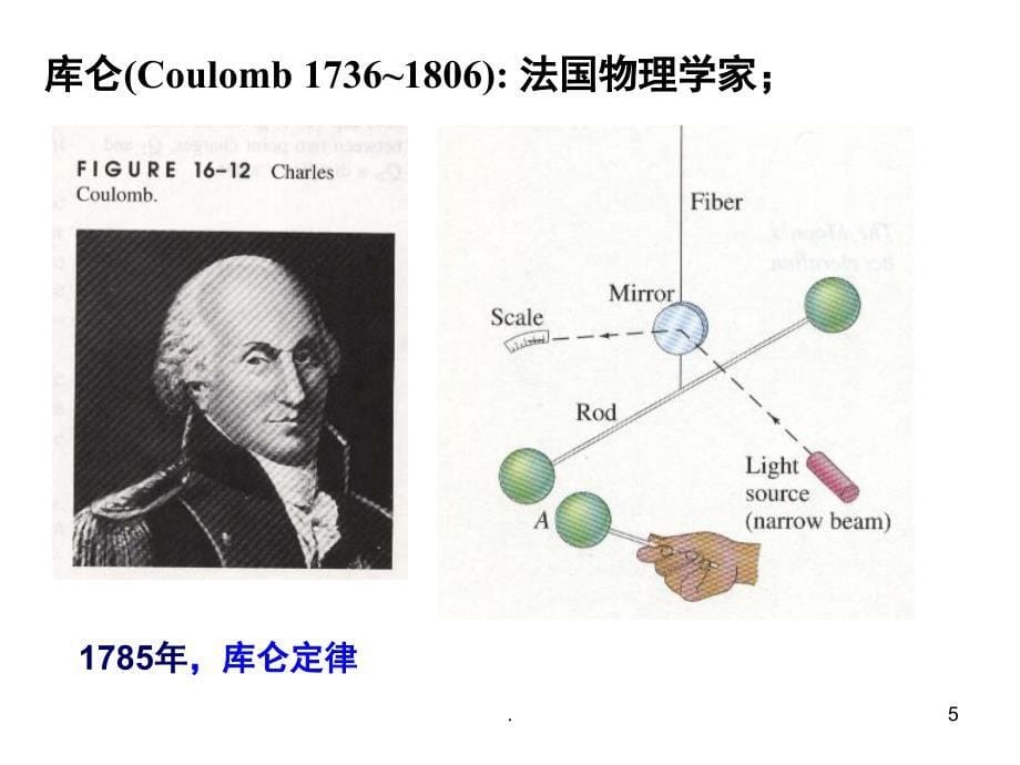 静电力库仑定律PowerPoint演示文稿_第5页