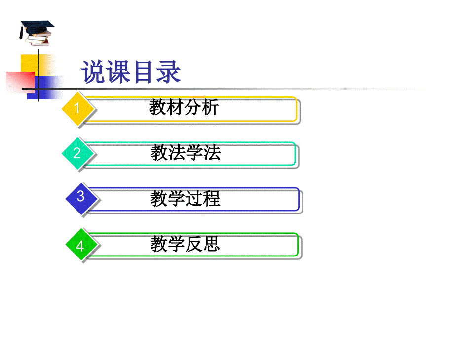 化学能与热能说课.ppt_第2页