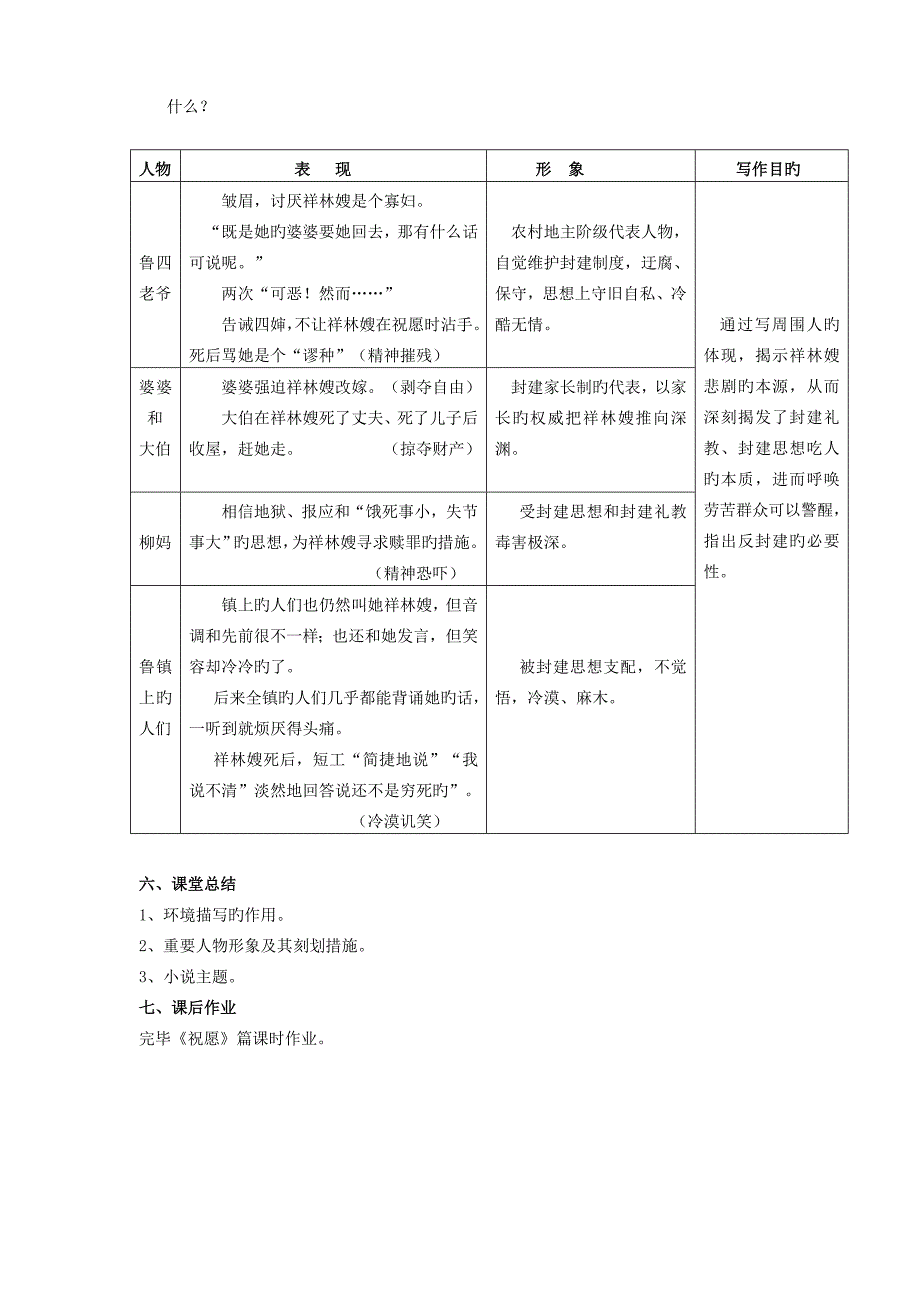 祝福教案教师课堂大赛教学设计_第4页