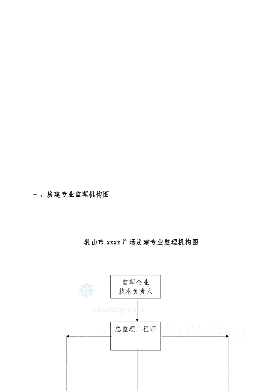 青岛房建土建专业监理实施细则.doc_第3页