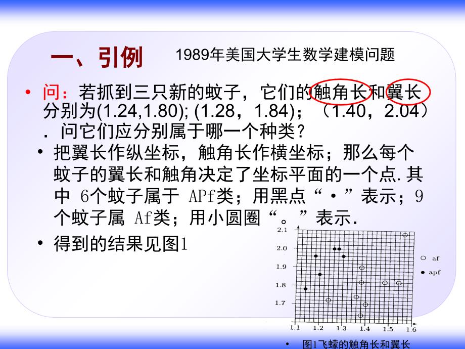 神经网络数学建模模型及算法简介.PPT_第3页