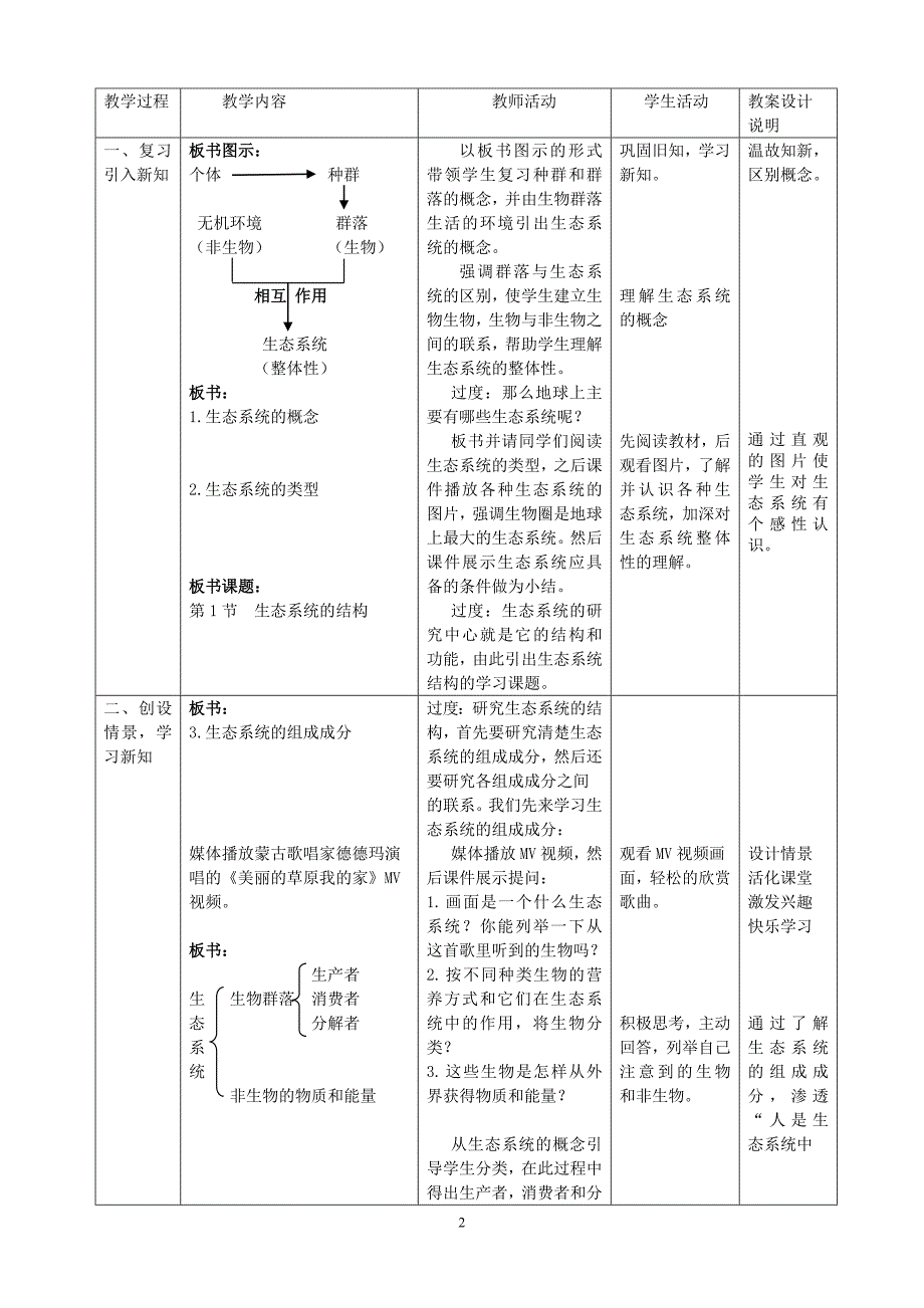 高二生物5.1生态系统的结构教案.doc_第2页