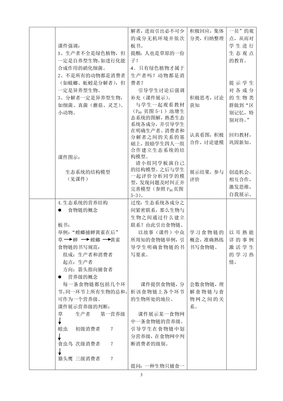 高二生物5.1生态系统的结构教案.doc_第3页