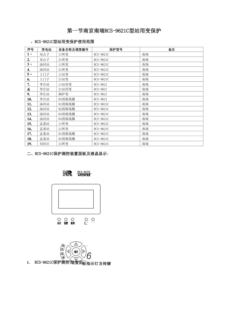12-南京南瑞RCS-9621C型站用变+消弧线圈保护测控装置现场运行规程_第1页