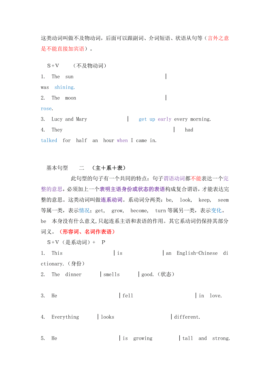 英语基本句法_第2页