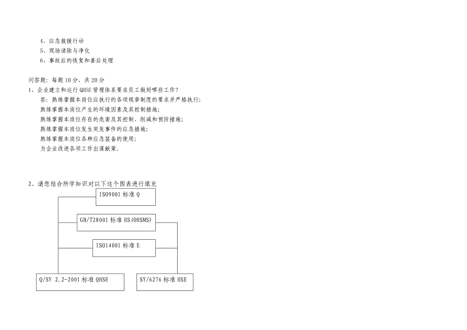 【管理精品】QHSE管理体系骨干培训考核试卷答案_第3页