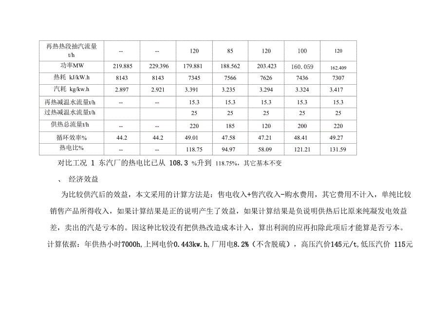 不同工况热 耗_第5页