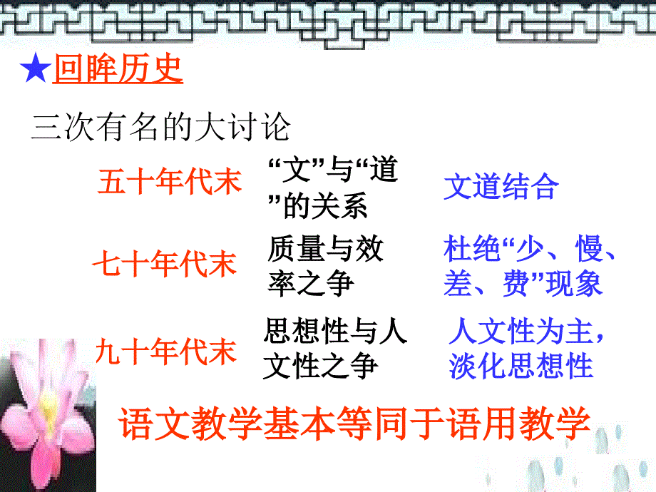 把握课程标准提高课堂实效_第3页