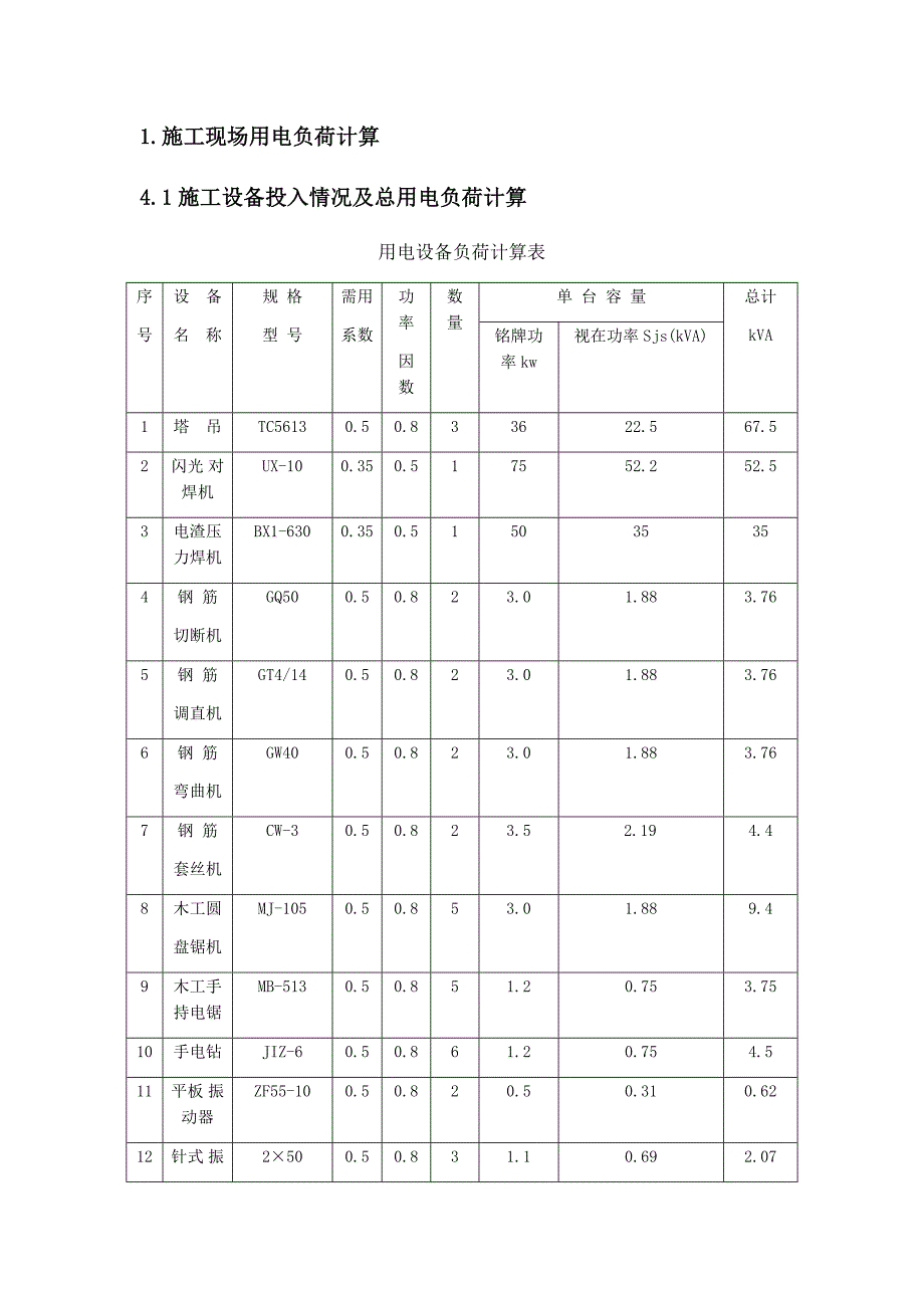 施工现场用电负荷计算.docx_第1页