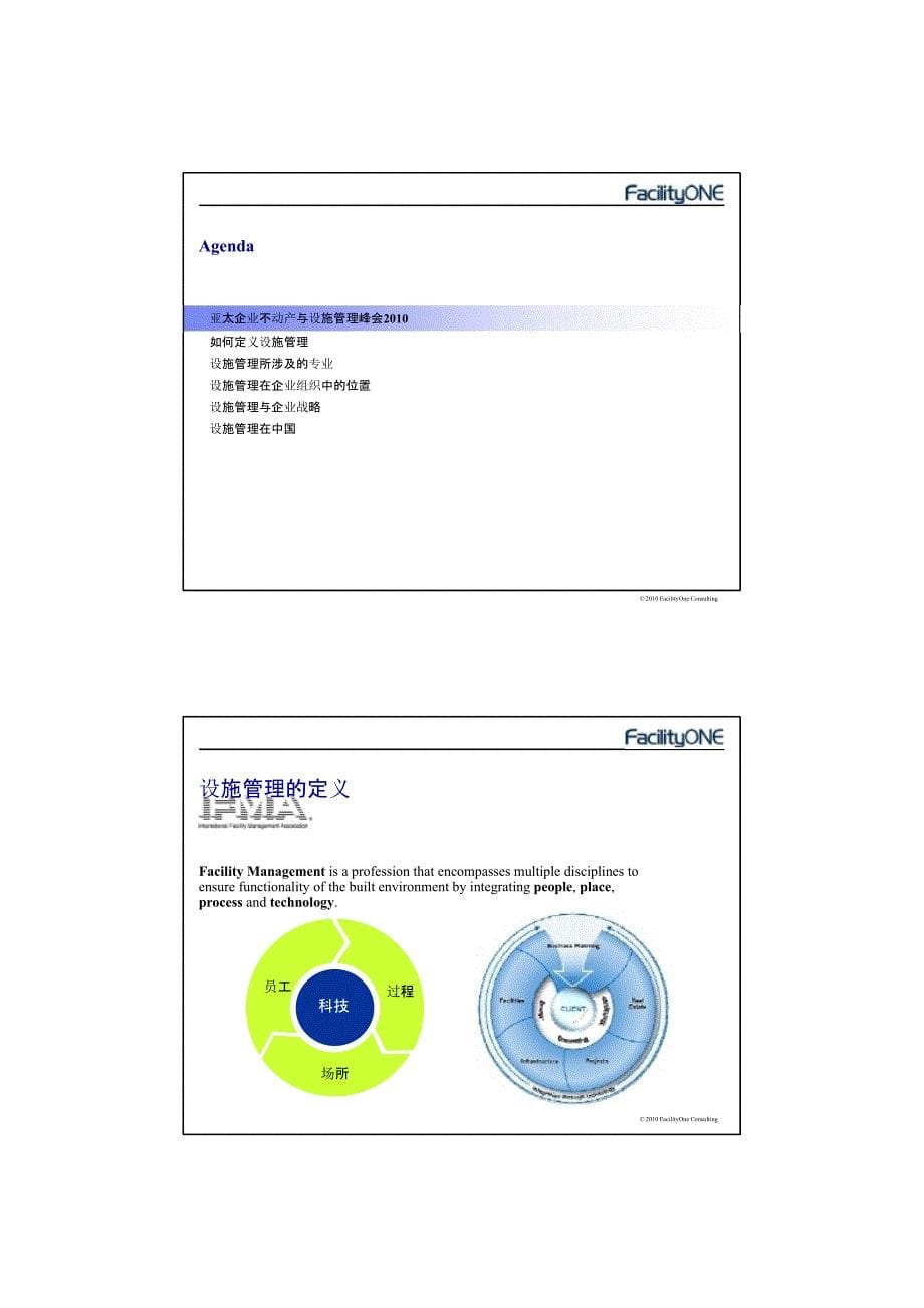 设施管理核心课程_第5页