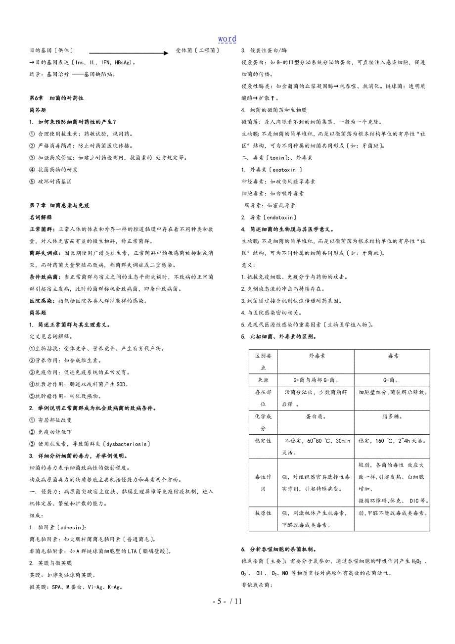 医学微生物学复习要点、重点总结材料_第5页