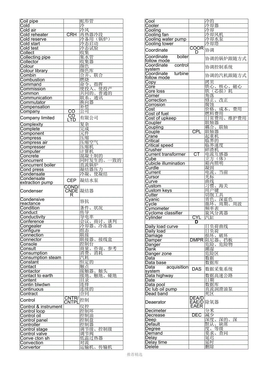 火力发电厂英语单词大全_第3页