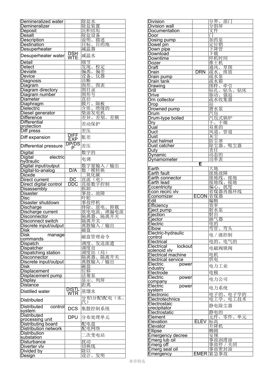 火力发电厂英语单词大全_第4页