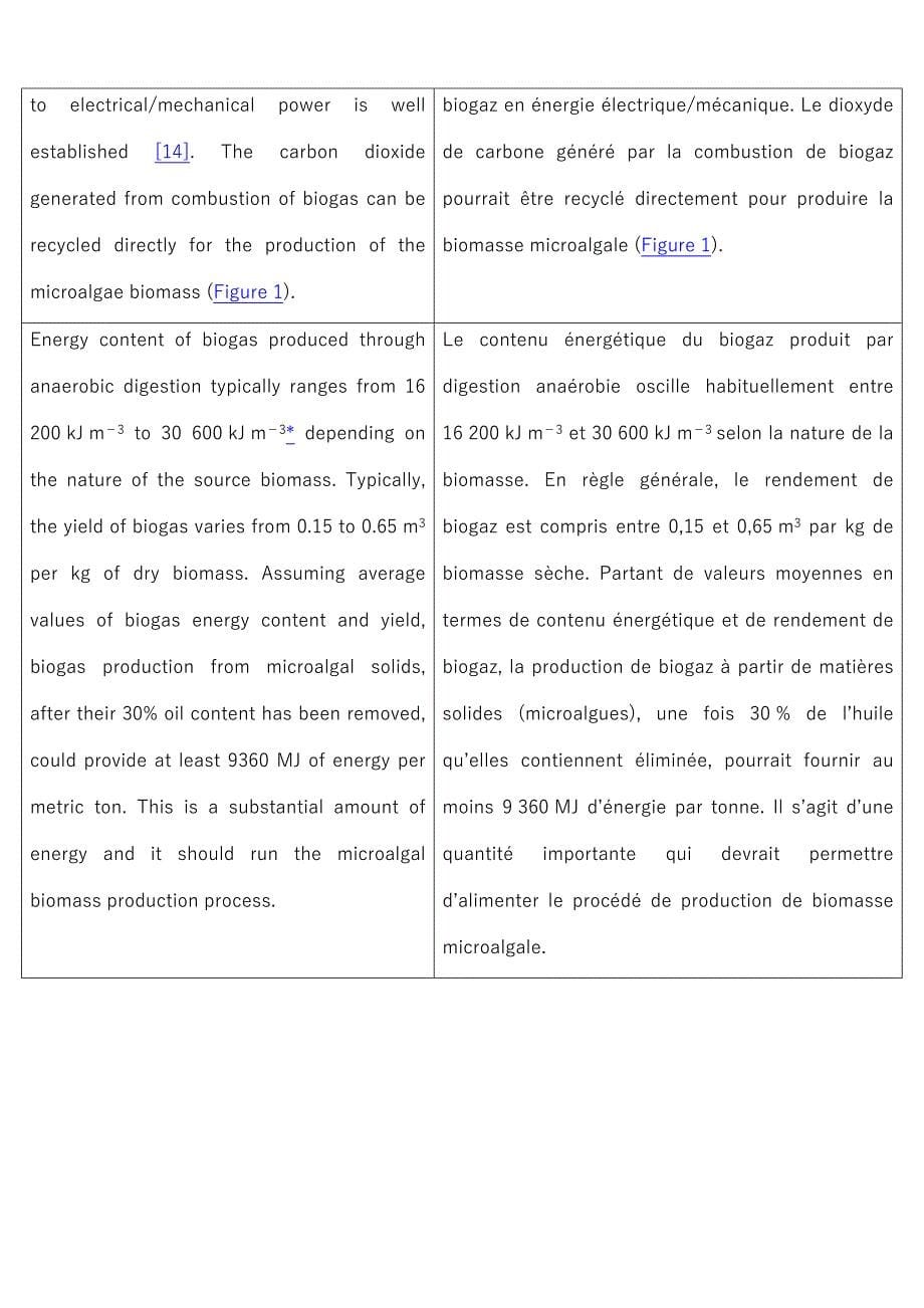 Biodiesel from microalgae beats bioethanol_第5页