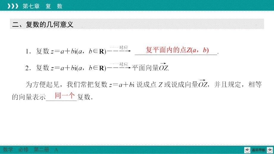 中小学7.1.2复数的几何意义课件PPT公开课教案教学设计课件案例测试练习卷题_第5页