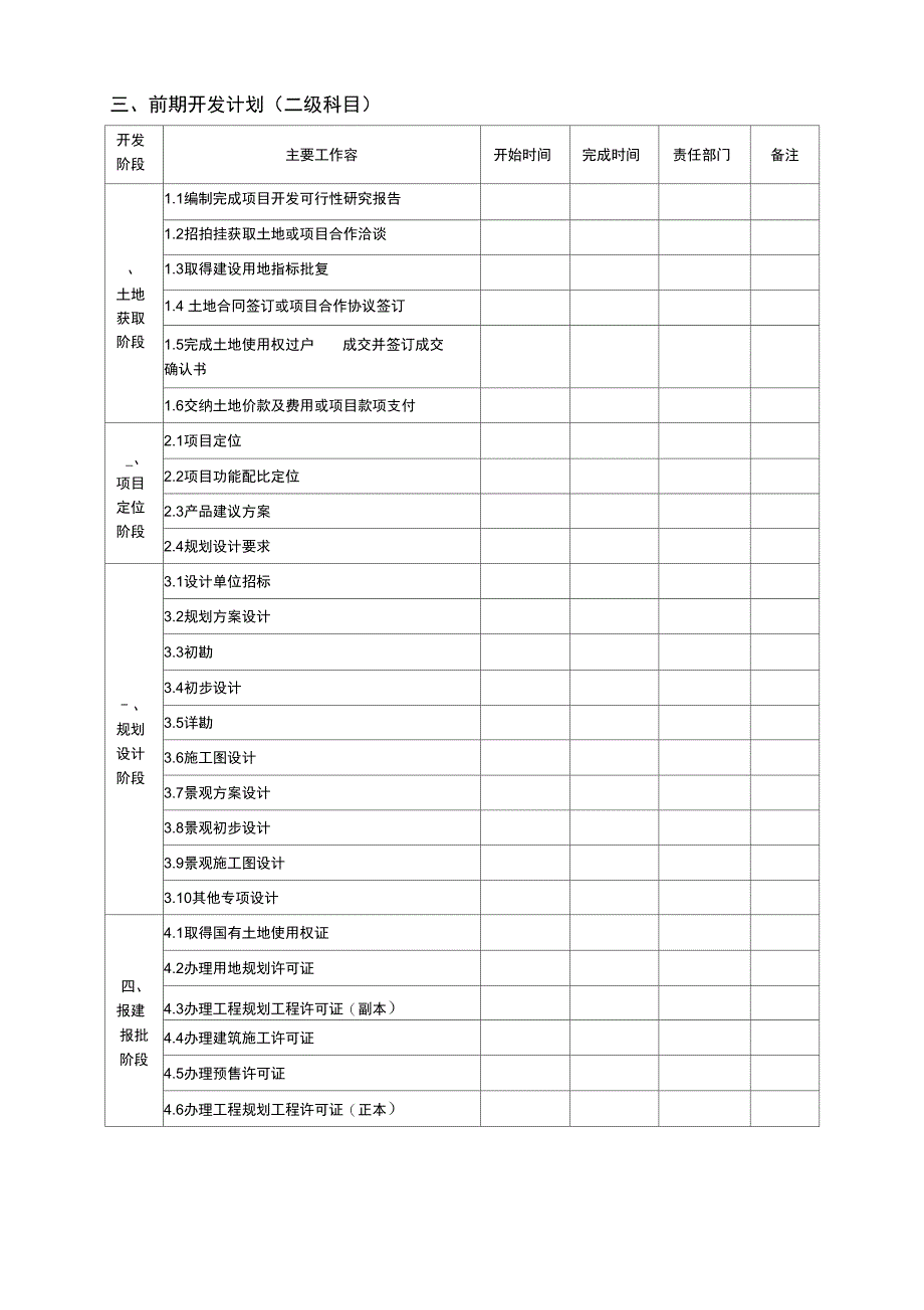 某项目开发计划书_第4页