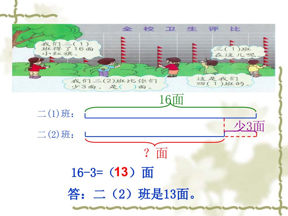 求比一个数多少几的数的应用题_第2页