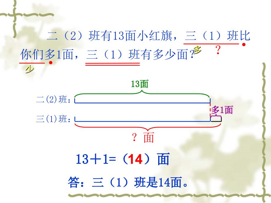 求比一个数多少几的数的应用题_第3页