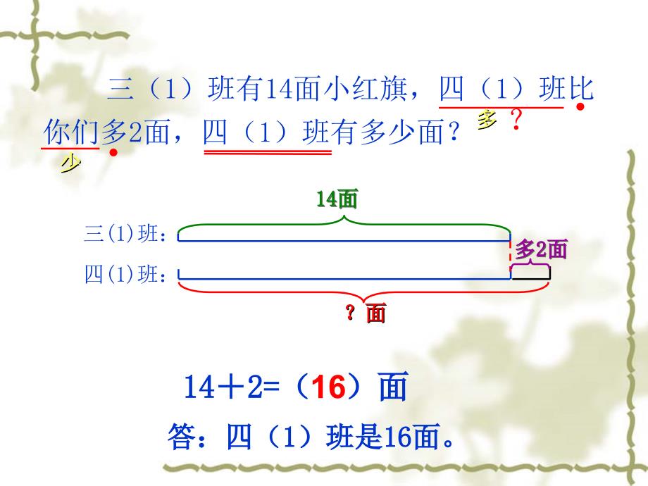 求比一个数多少几的数的应用题_第4页