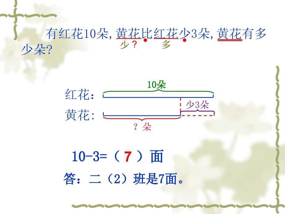 求比一个数多少几的数的应用题_第5页