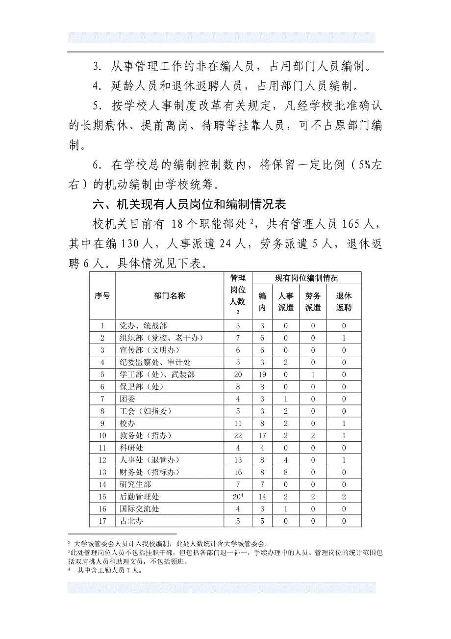 上海对外经贸大学机关定编定岗定责实施方案_第3页