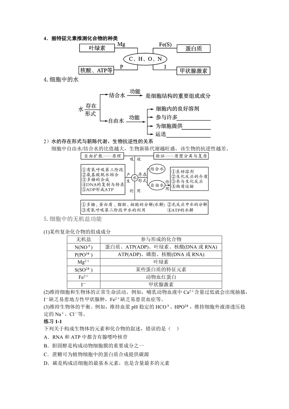 高三一轮复习生物讲义：细胞中的化合物.docx_第2页