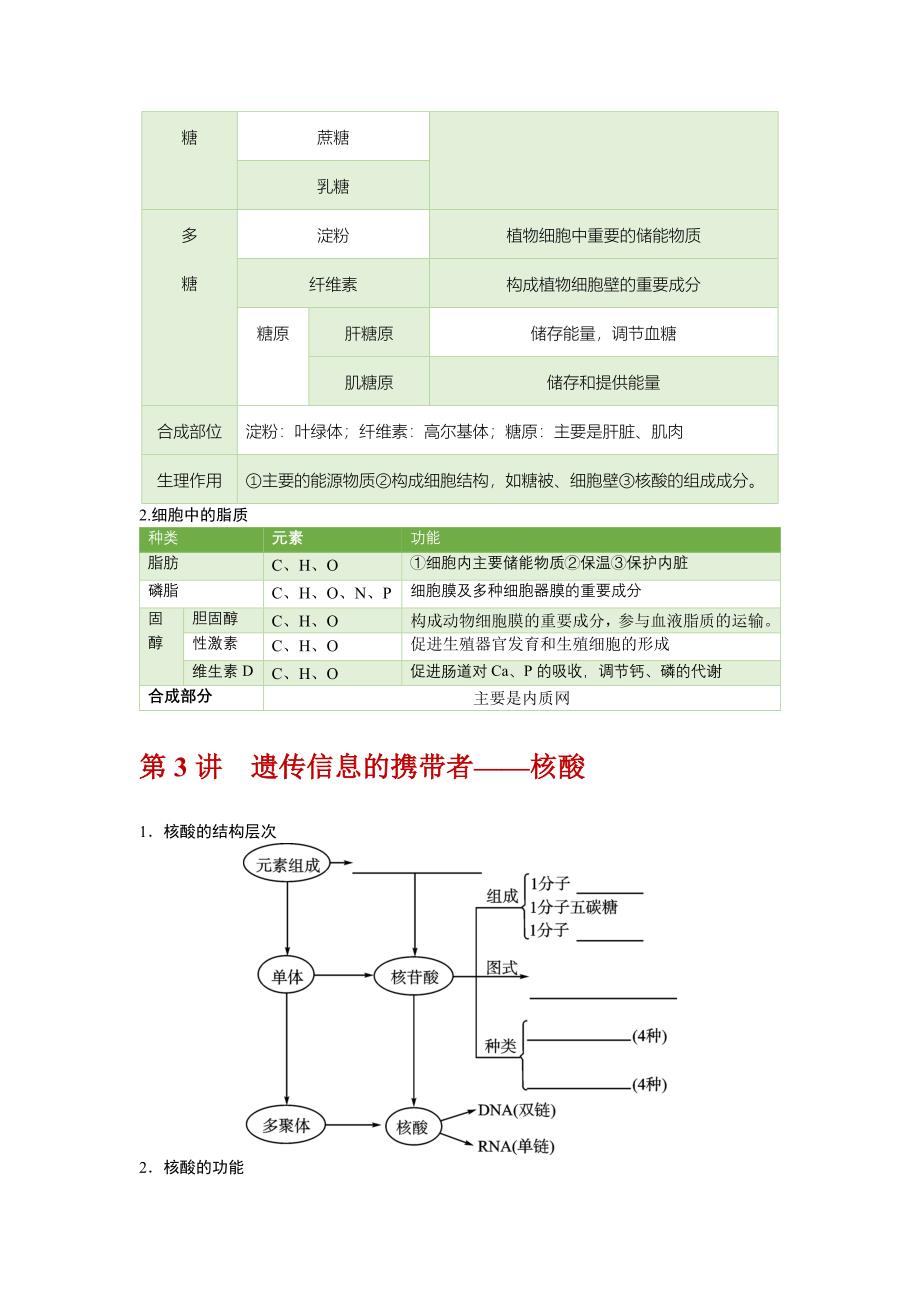 高三一轮复习生物讲义：细胞中的化合物.docx_第4页