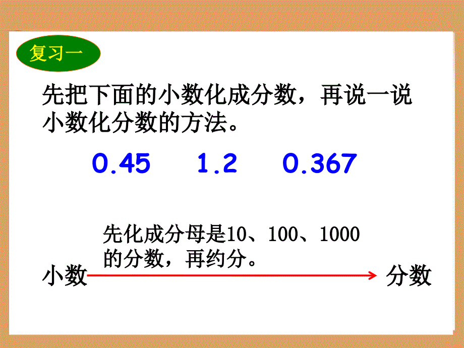 百分数和分数小数的互化件_第2页