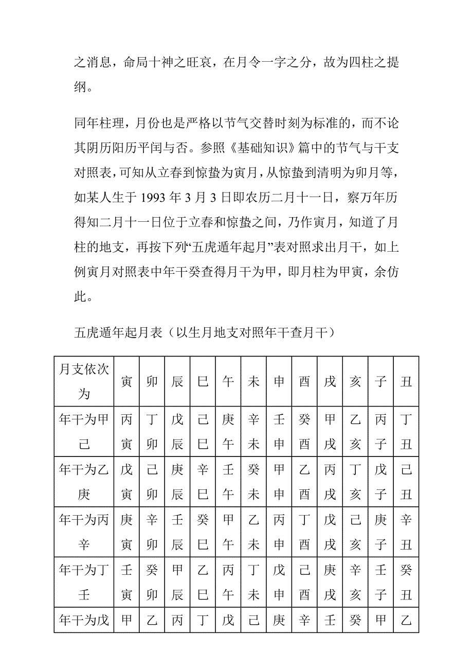 dan%bjmy如何排八字.doc_第2页