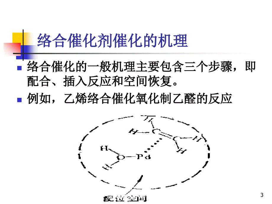 络合催化剂及其催化作用_第3页