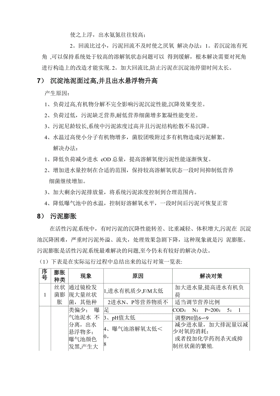 污水处理常见异常问题诊断分析及处理办法_第2页