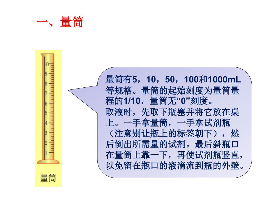 化验员基础知识培训教材_第4页