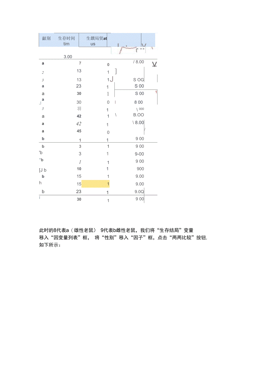 SPSS单因素方差分析ANOVA案例解析_第3页