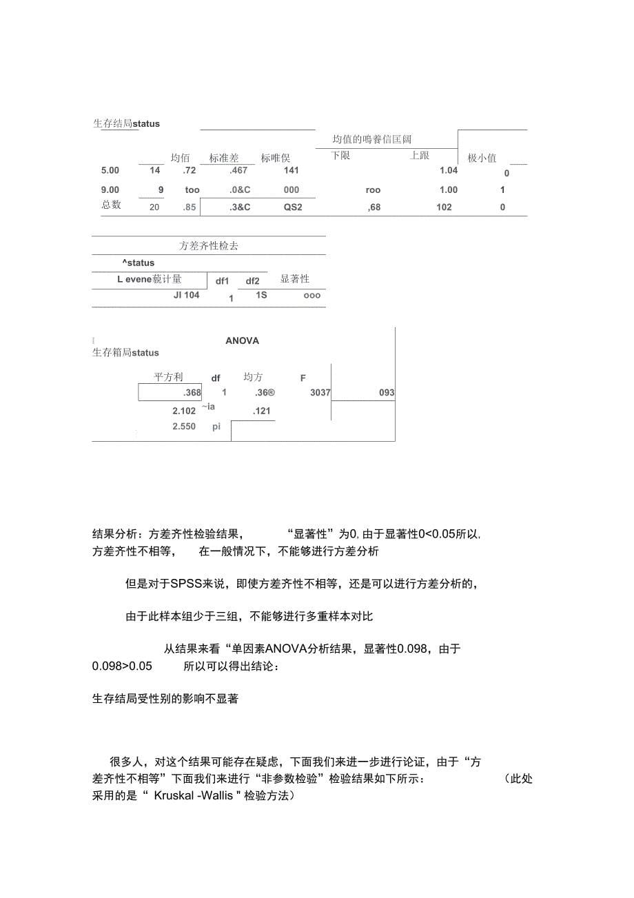 SPSS单因素方差分析ANOVA案例解析_第5页